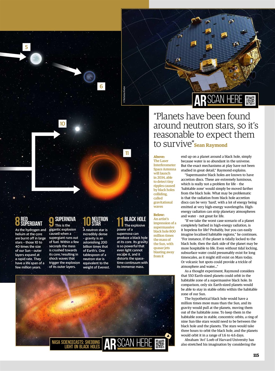 All About Space Bookazine Preview Pages