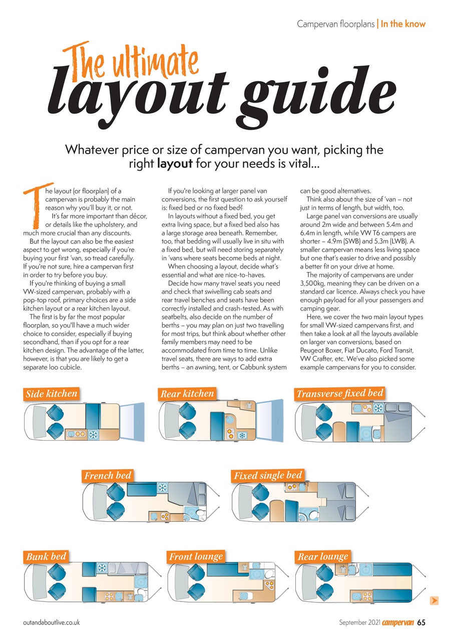 Campervan Preview Pages