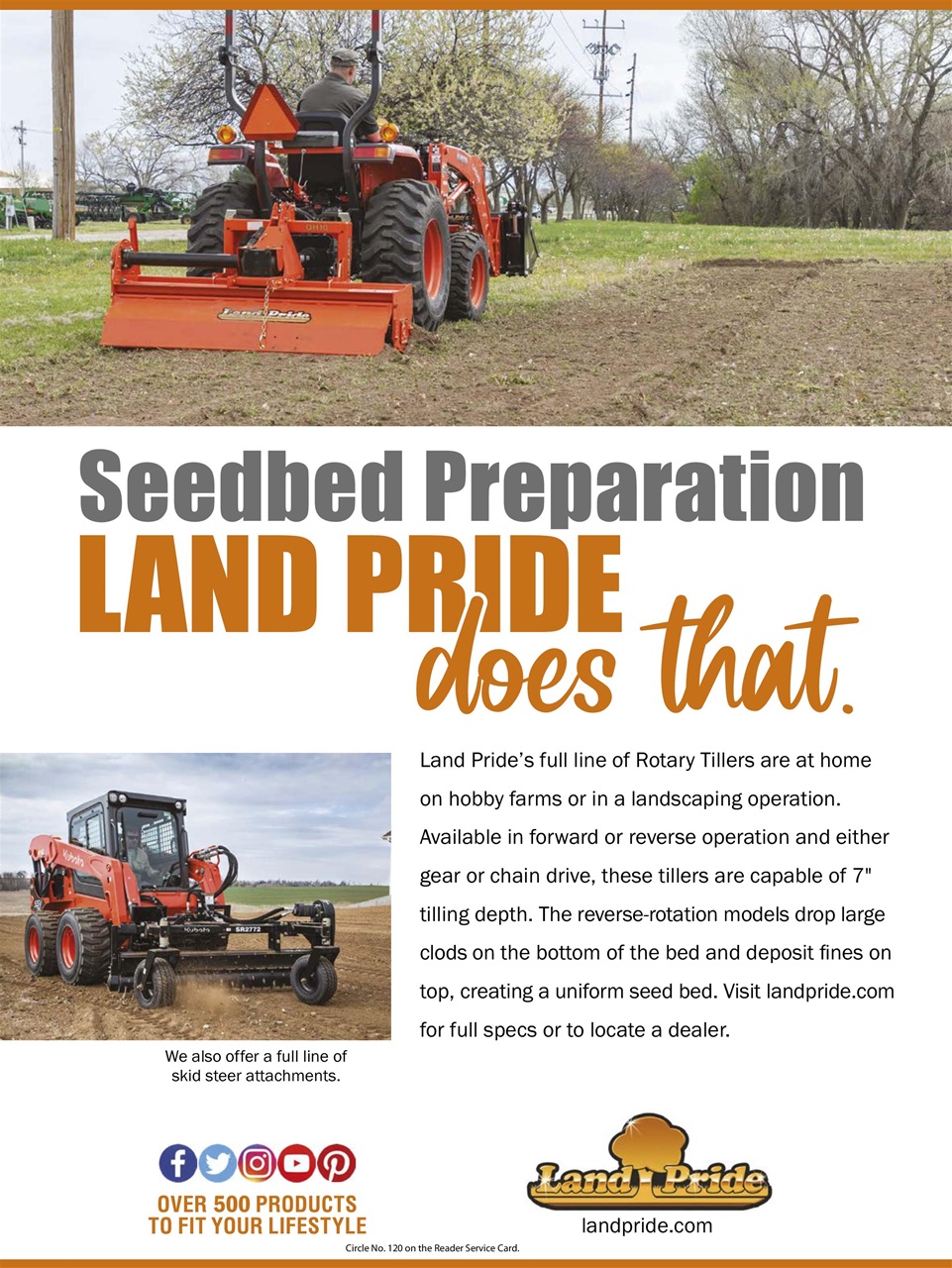 Hobby Farms Magazine Preview Pages