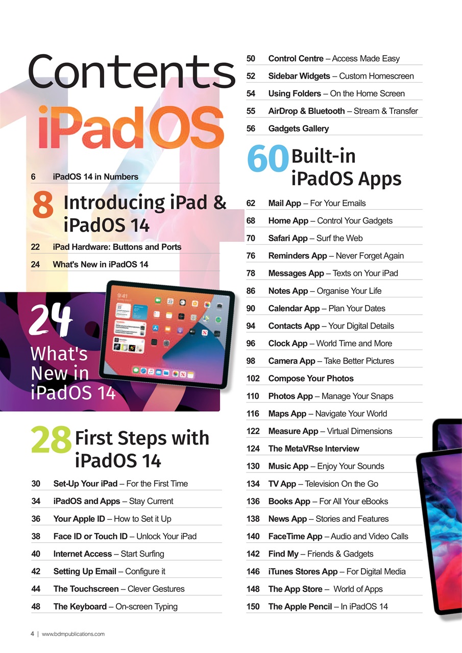 Essential Apple User Preview Pages