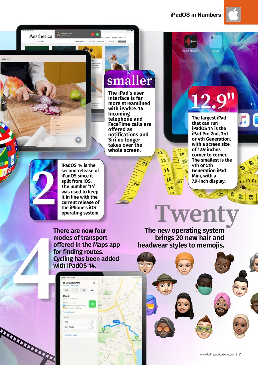 Essential Apple User Preview Pages