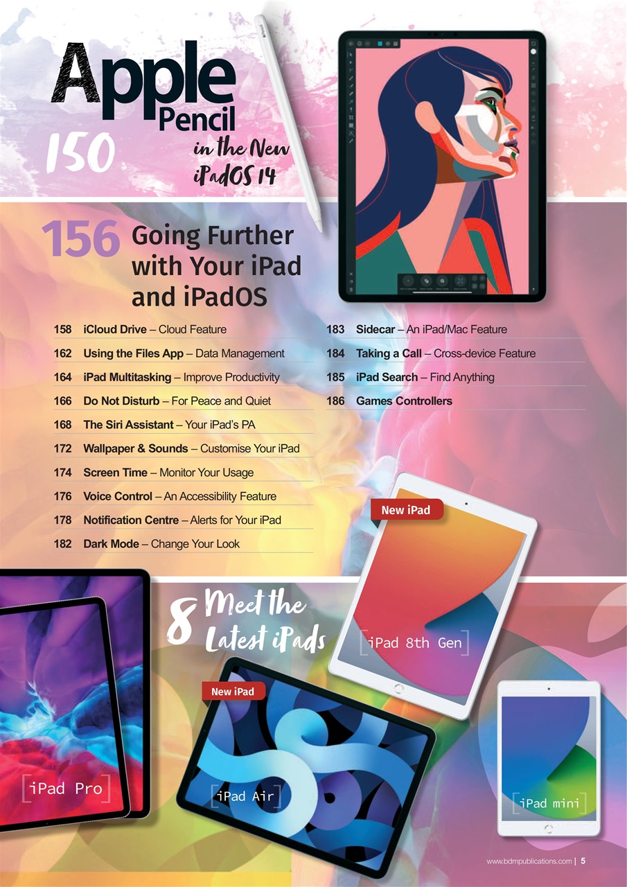 Essential Apple User Preview Pages