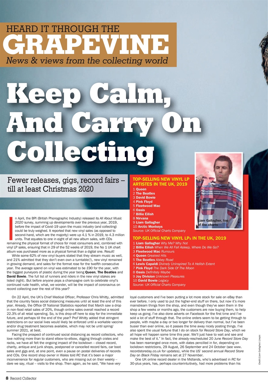 Record Collector Preview Pages