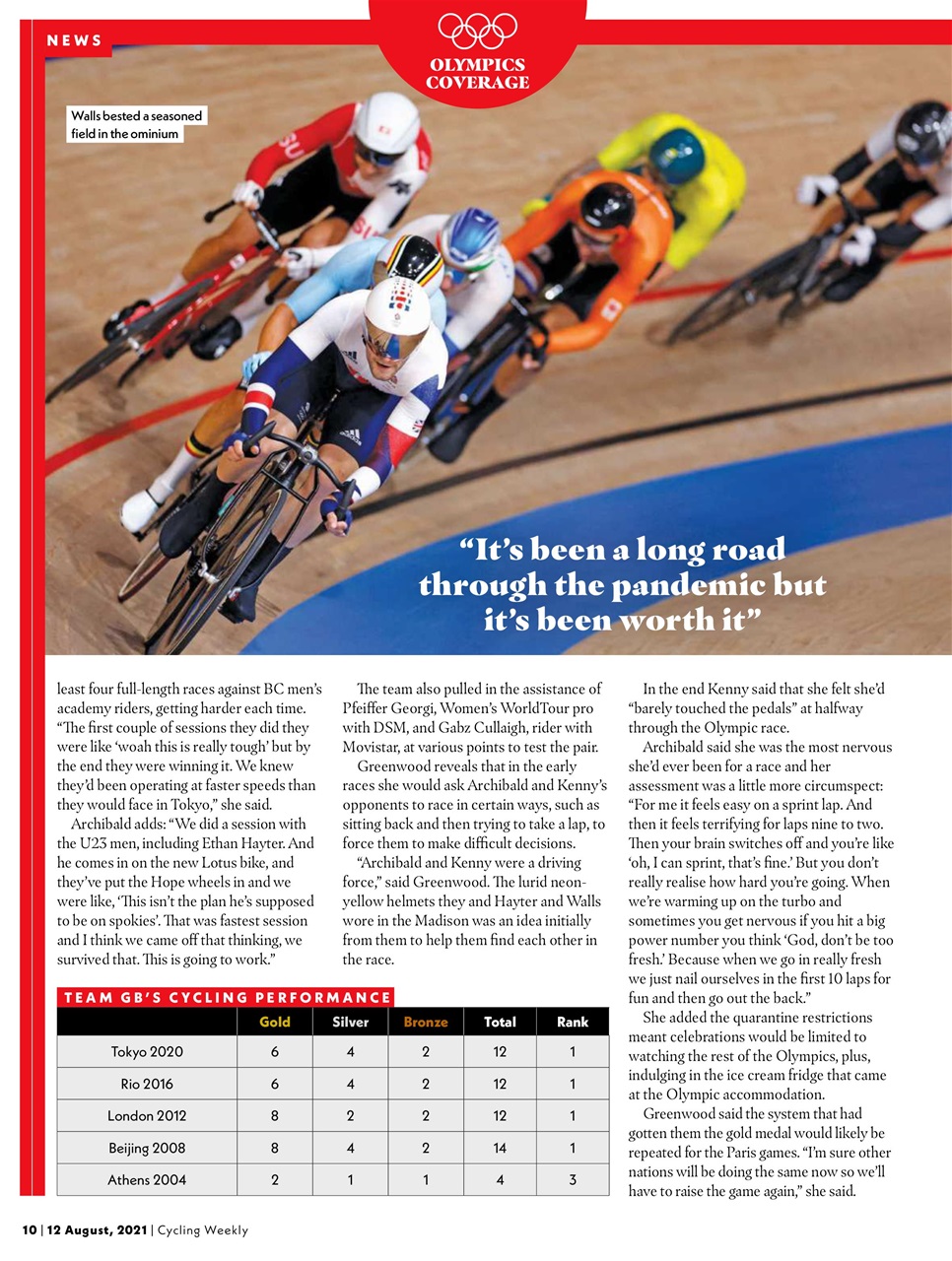 Cycling Weekly Preview Pages
