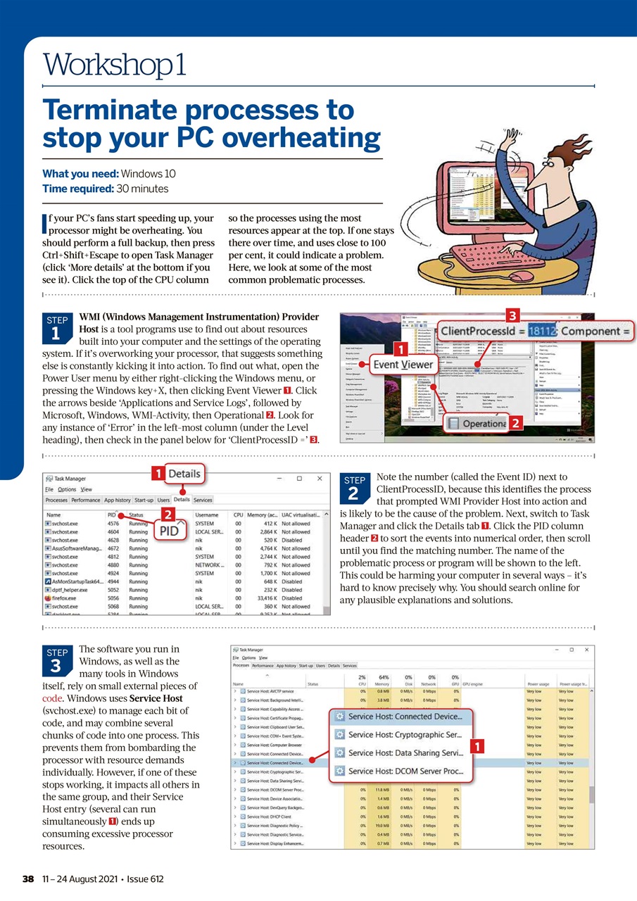 Computer Active Preview Pages