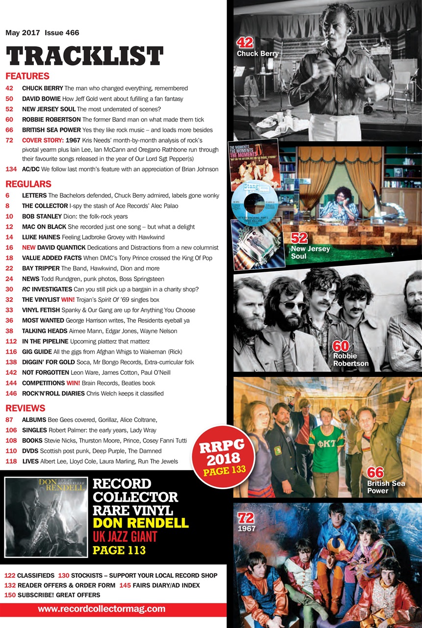 Record Collector Preview Pages