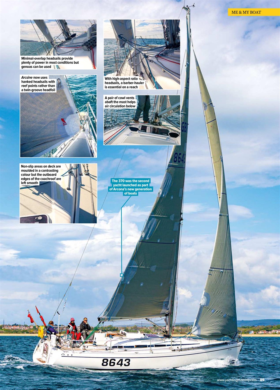 Yachting Monthly Preview Pages