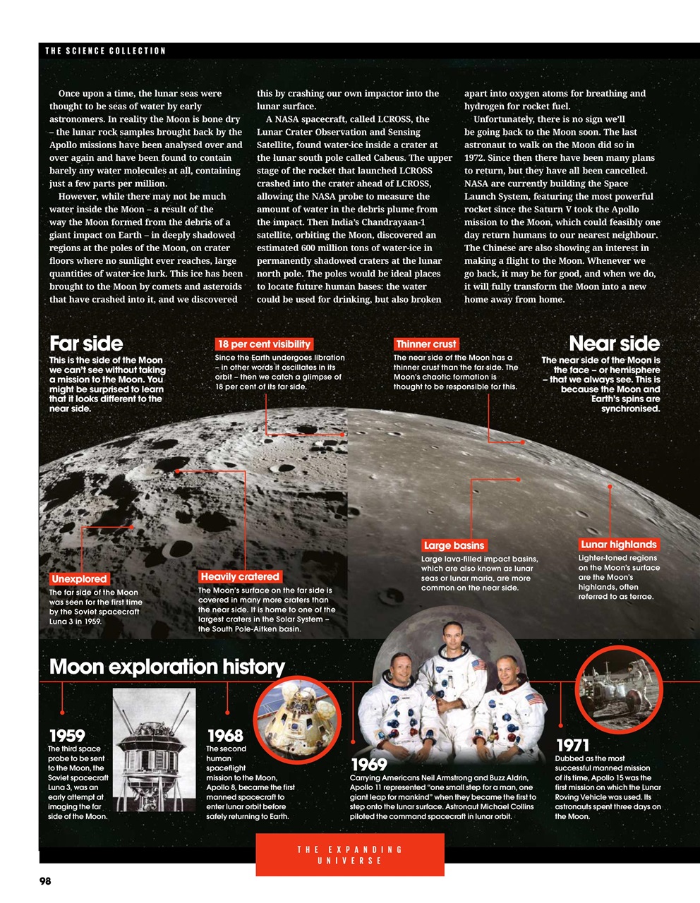 How It Works Bookazine Preview Pages