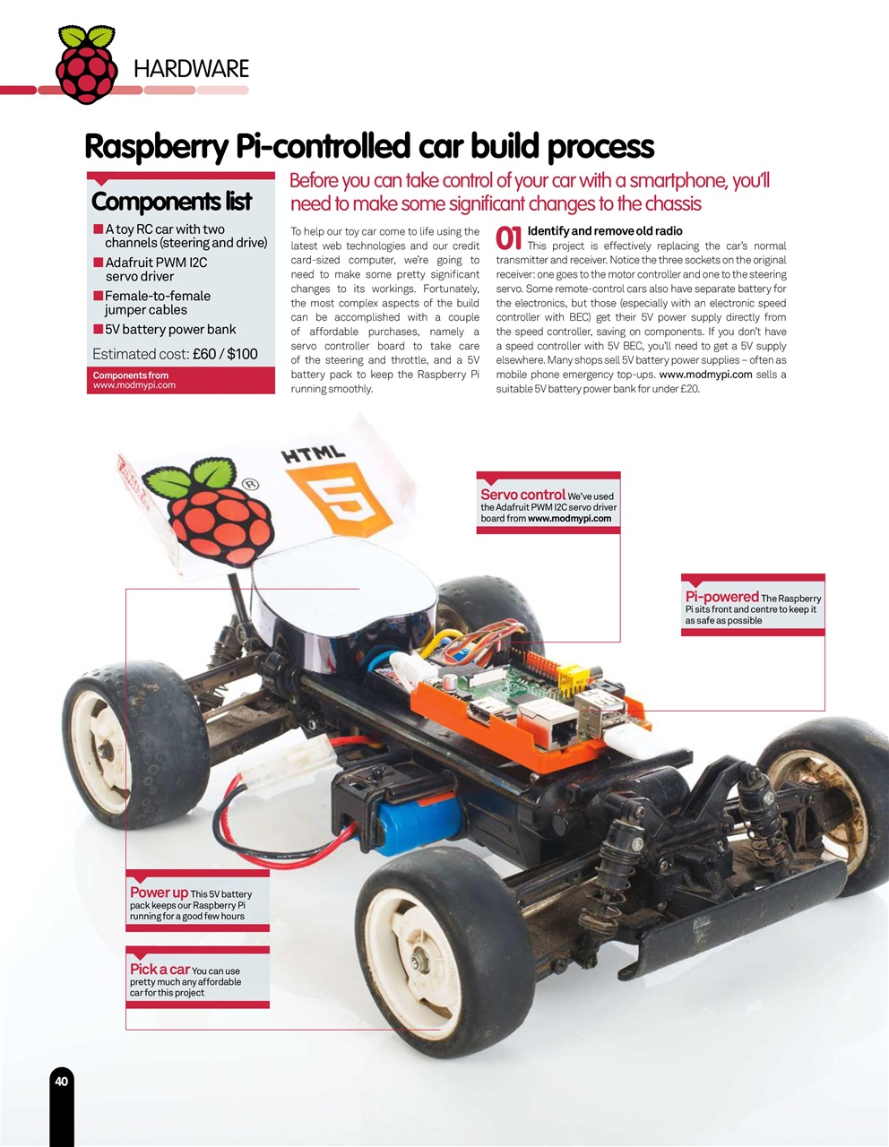 Technology Bookazine Preview Pages