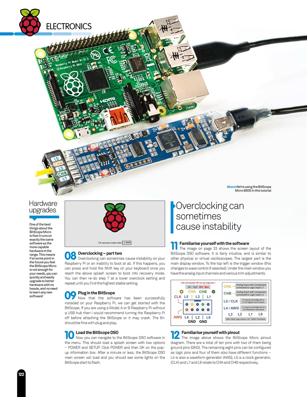 Technology Bookazine Preview Pages