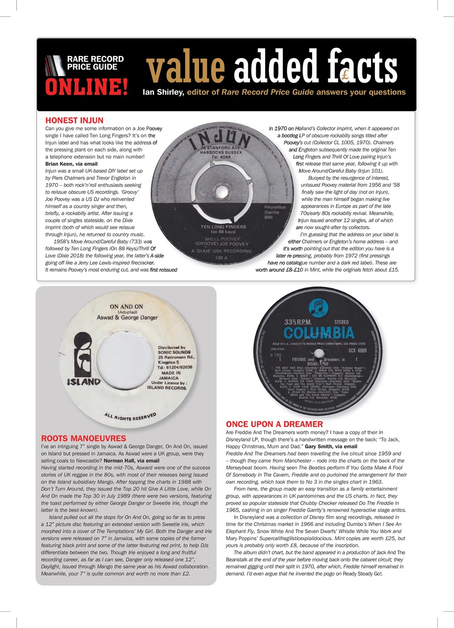 Record Collector Preview Pages