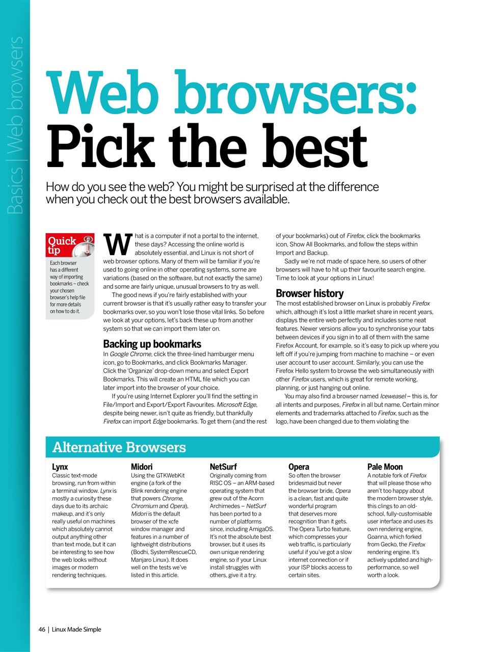 Technology Bookazine Preview Pages