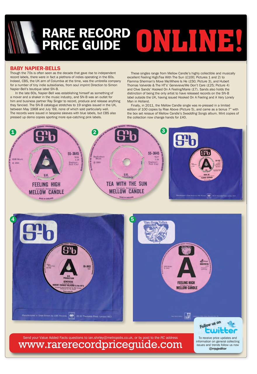 Record Collector Preview Pages
