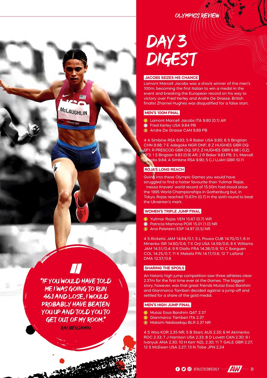 AW – Athletics Weekly Magazine Preview Pages