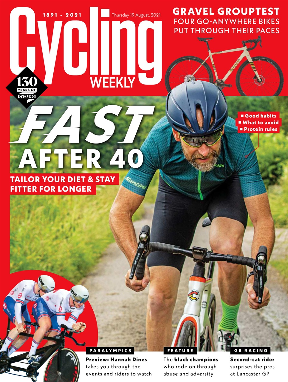 Cycling Weekly Preview Pages