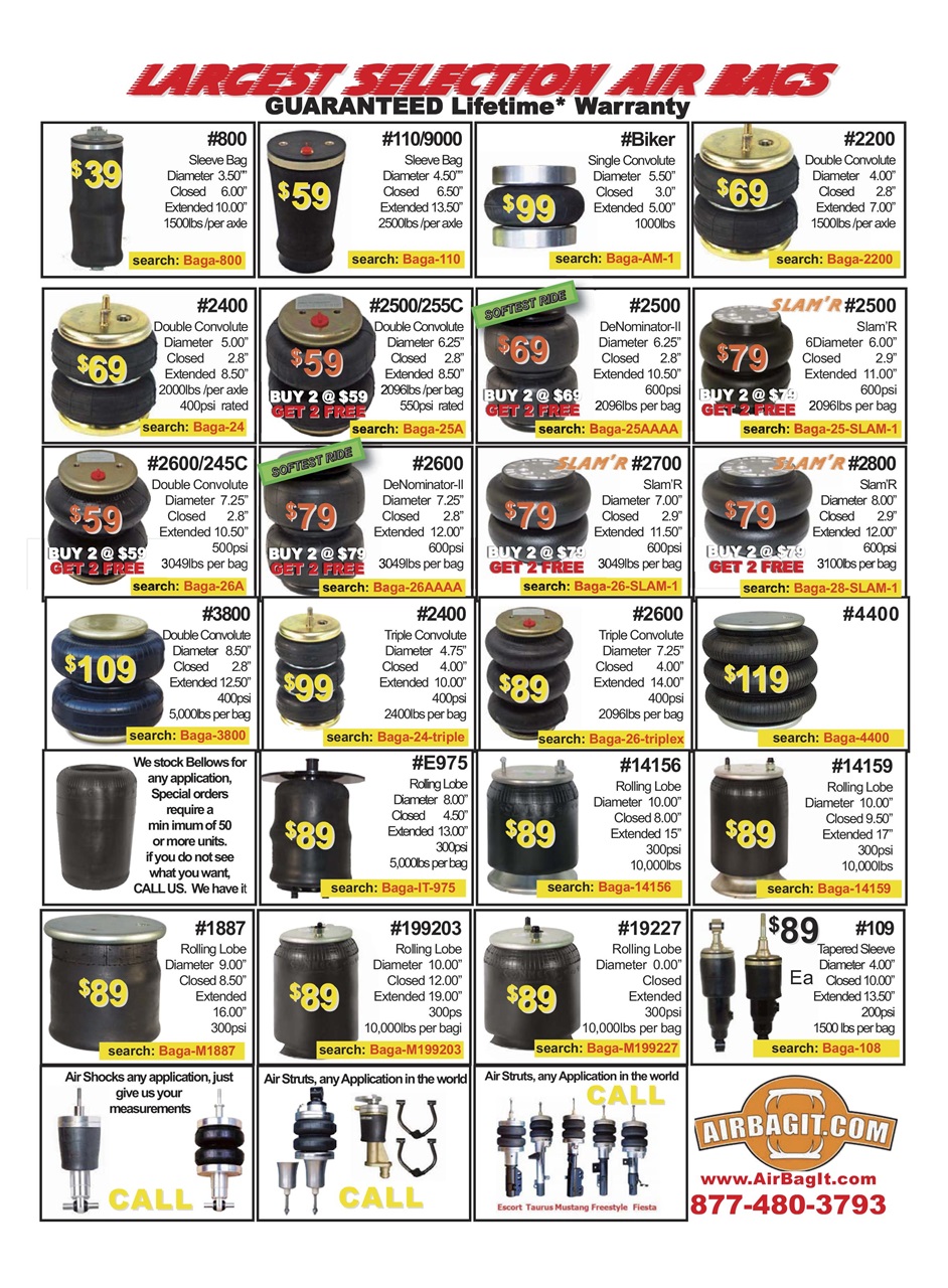 F-Series Builder's Guide Preview Pages