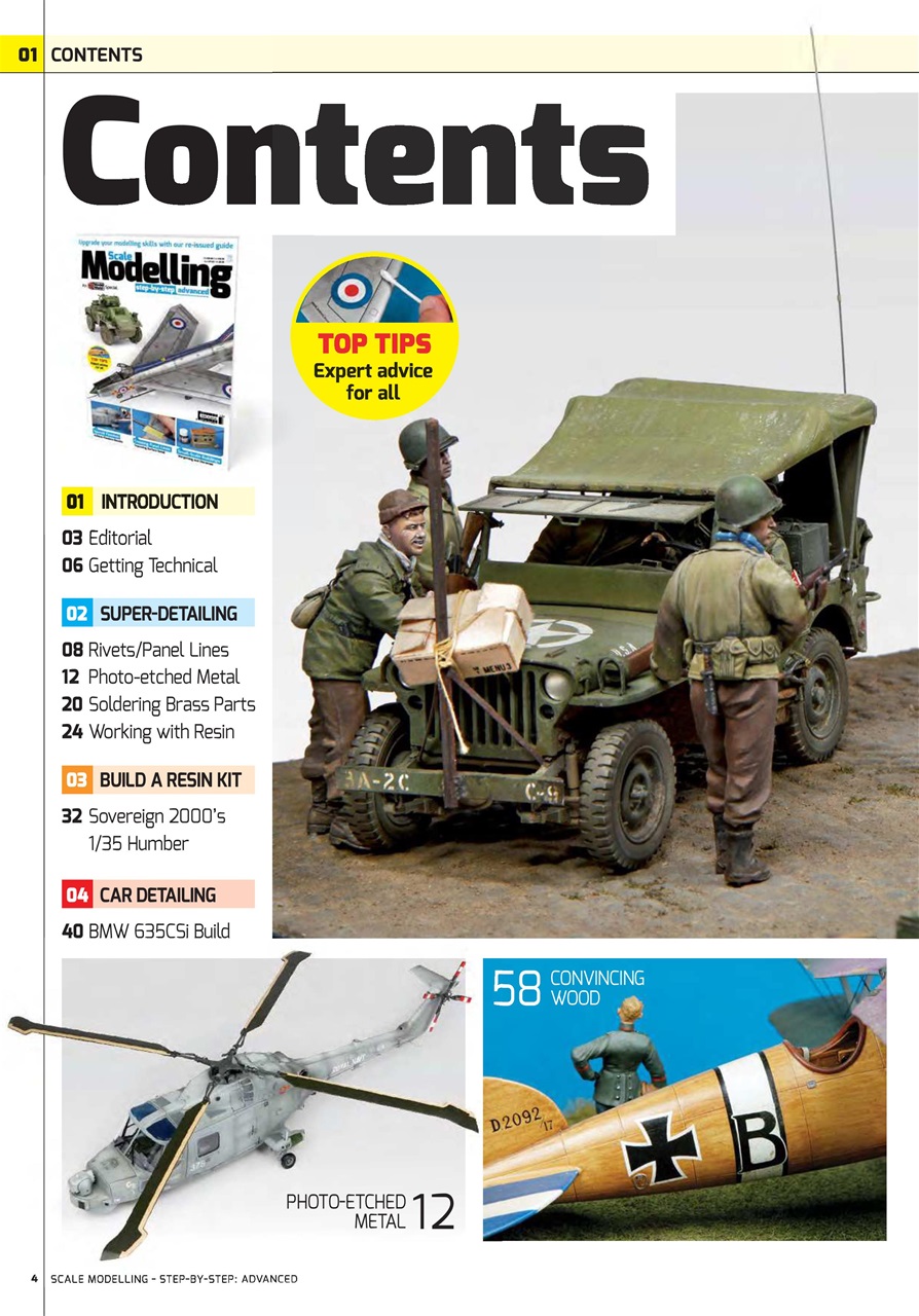 Airfix Model World Preview Pages