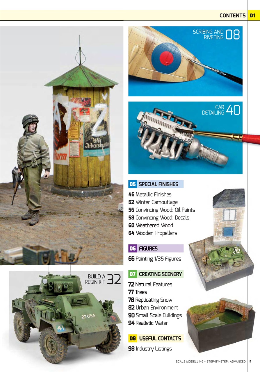 Airfix Model World Preview Pages