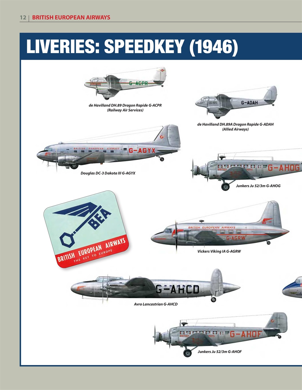 Aviation Archive Magazine Preview Pages