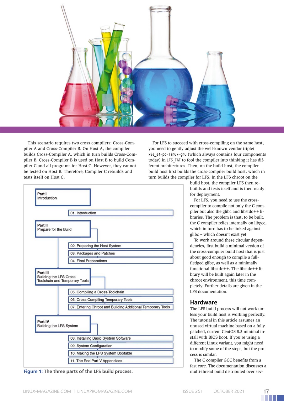 Linux Magazine Preview Pages