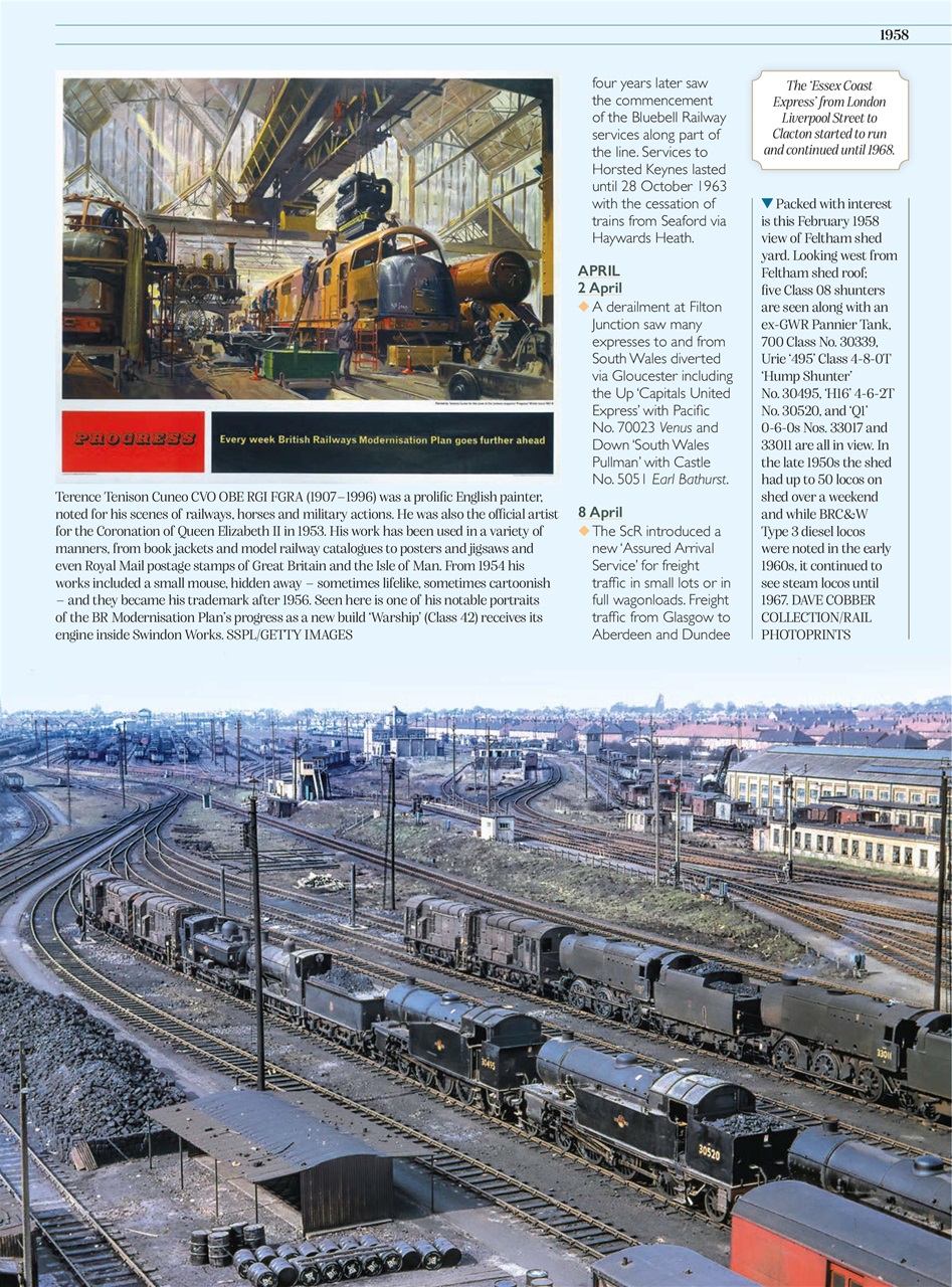 Railways of Britain Preview Pages