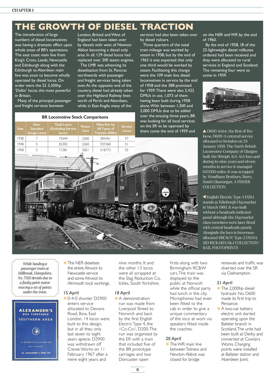 Railways of Britain Preview Pages