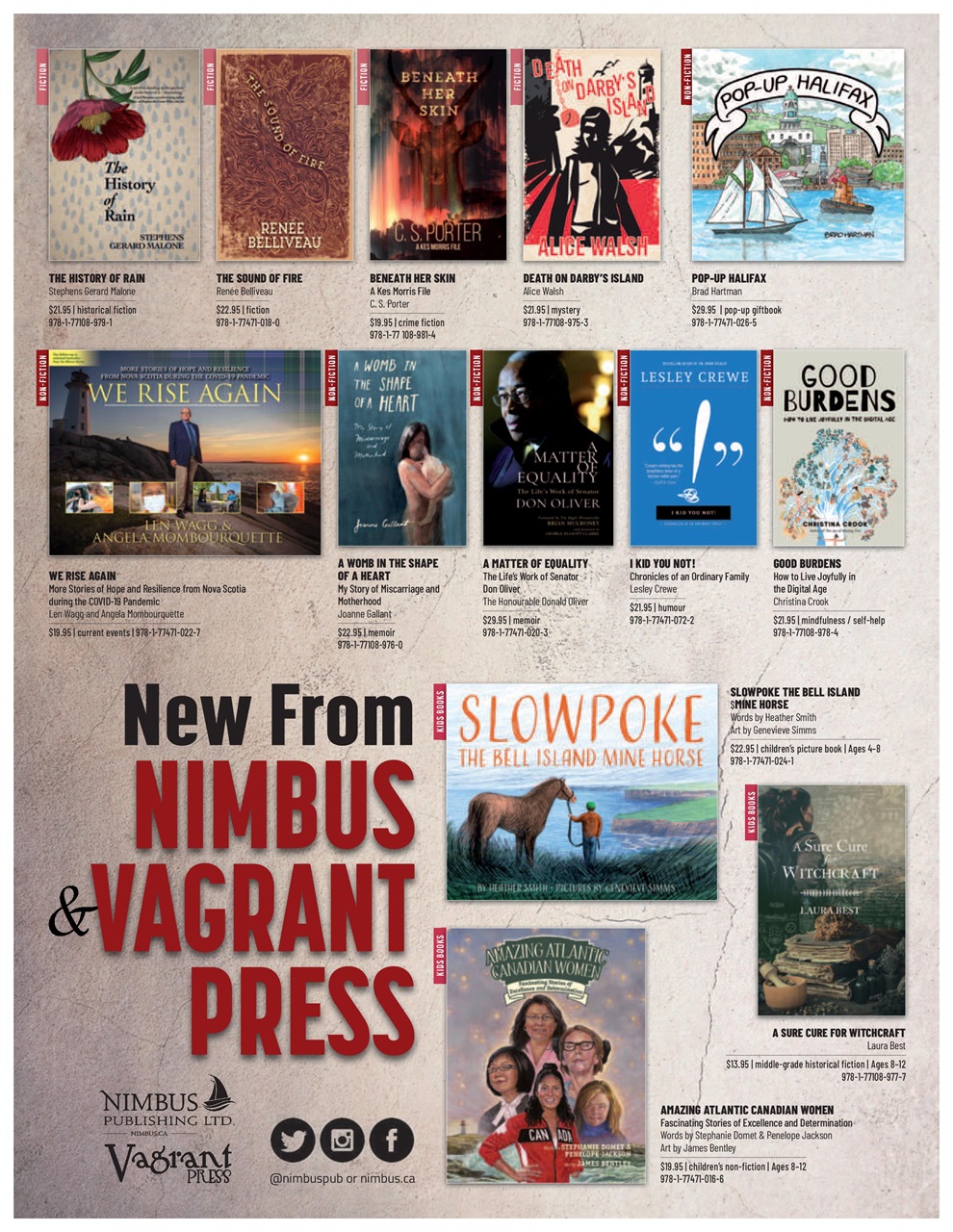 Quill & Quire Preview Pages