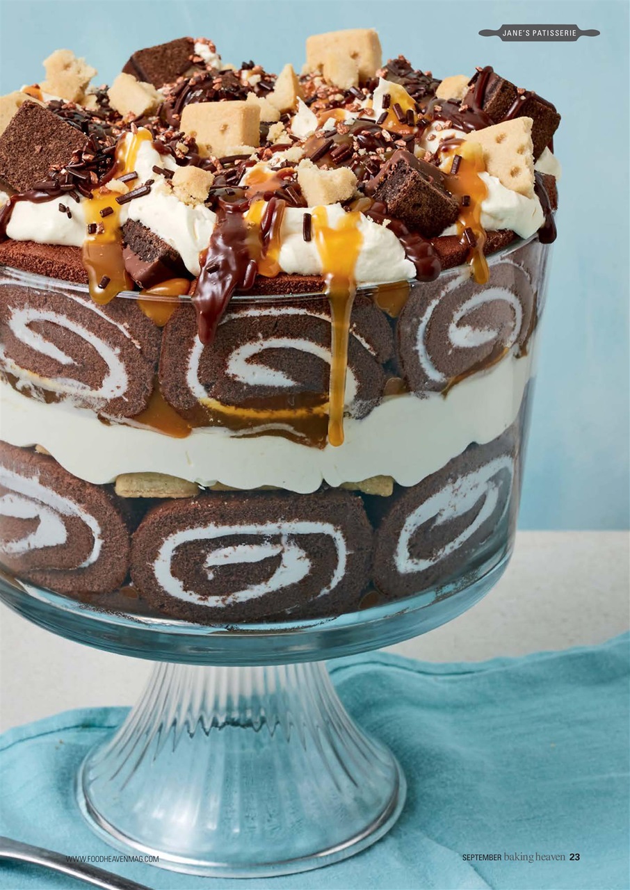 Bake & Decorate Preview Pages