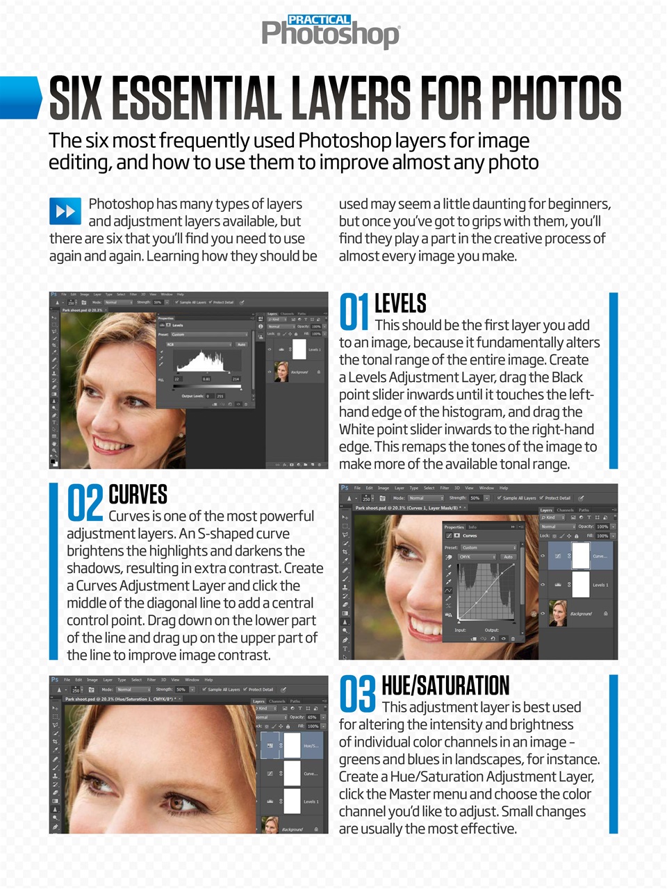 Practical Photoshop Preview Pages