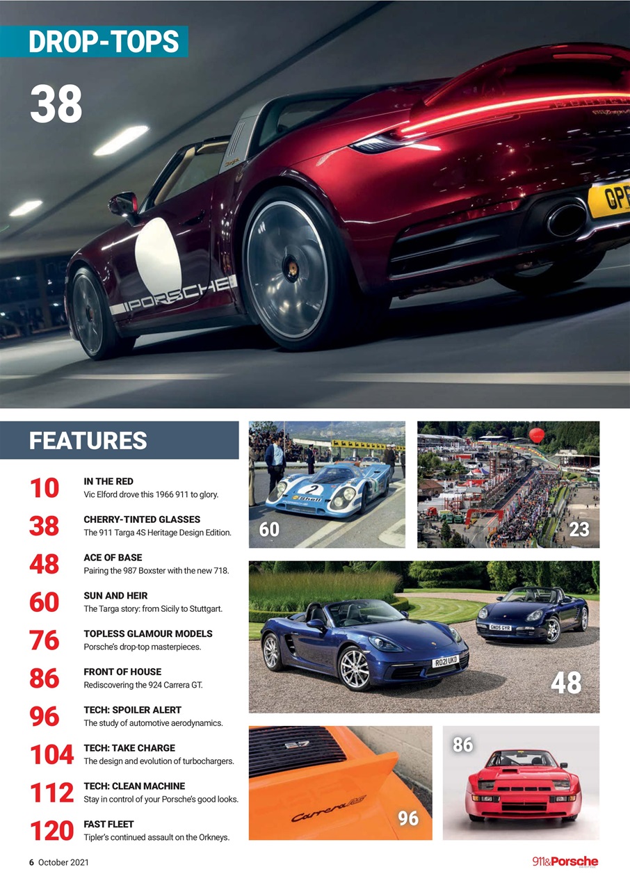 911 & Porsche World Preview Pages