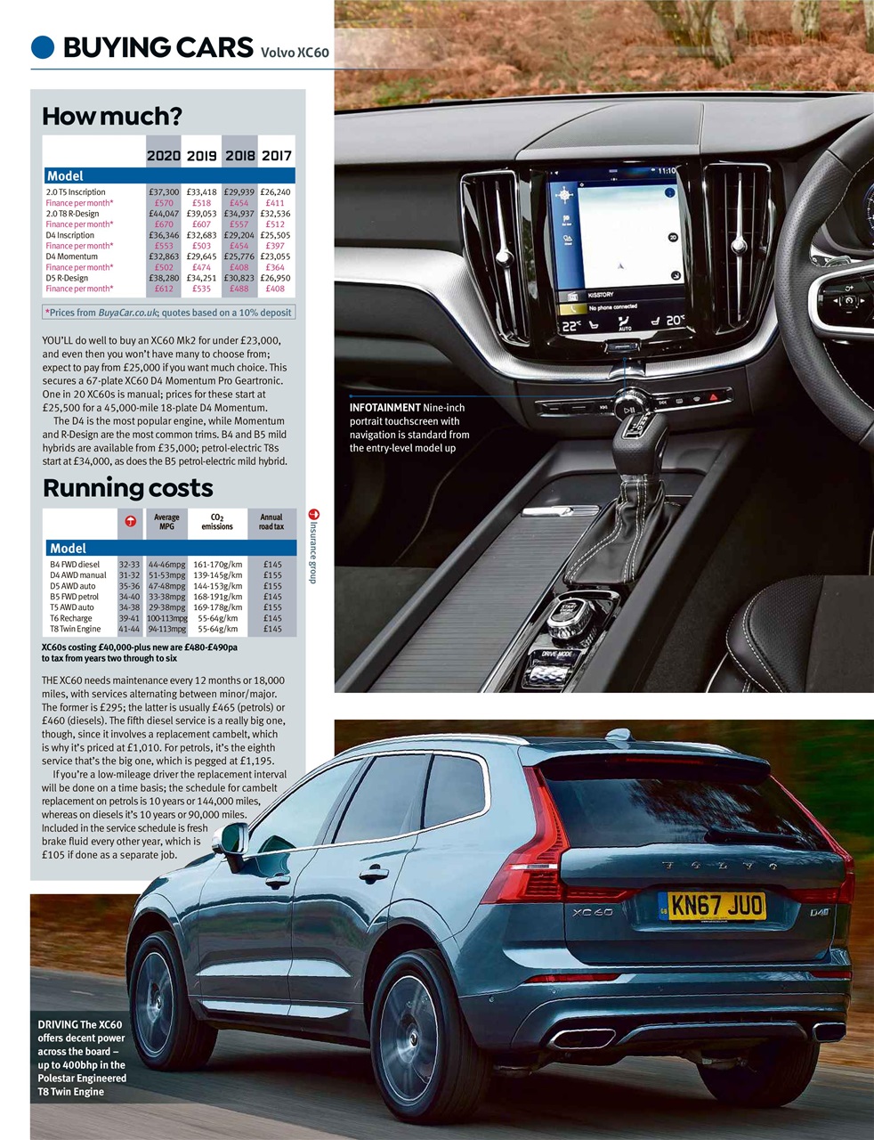 Auto Express Preview Pages