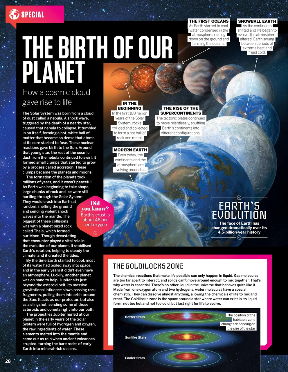 How It Works Preview Pages