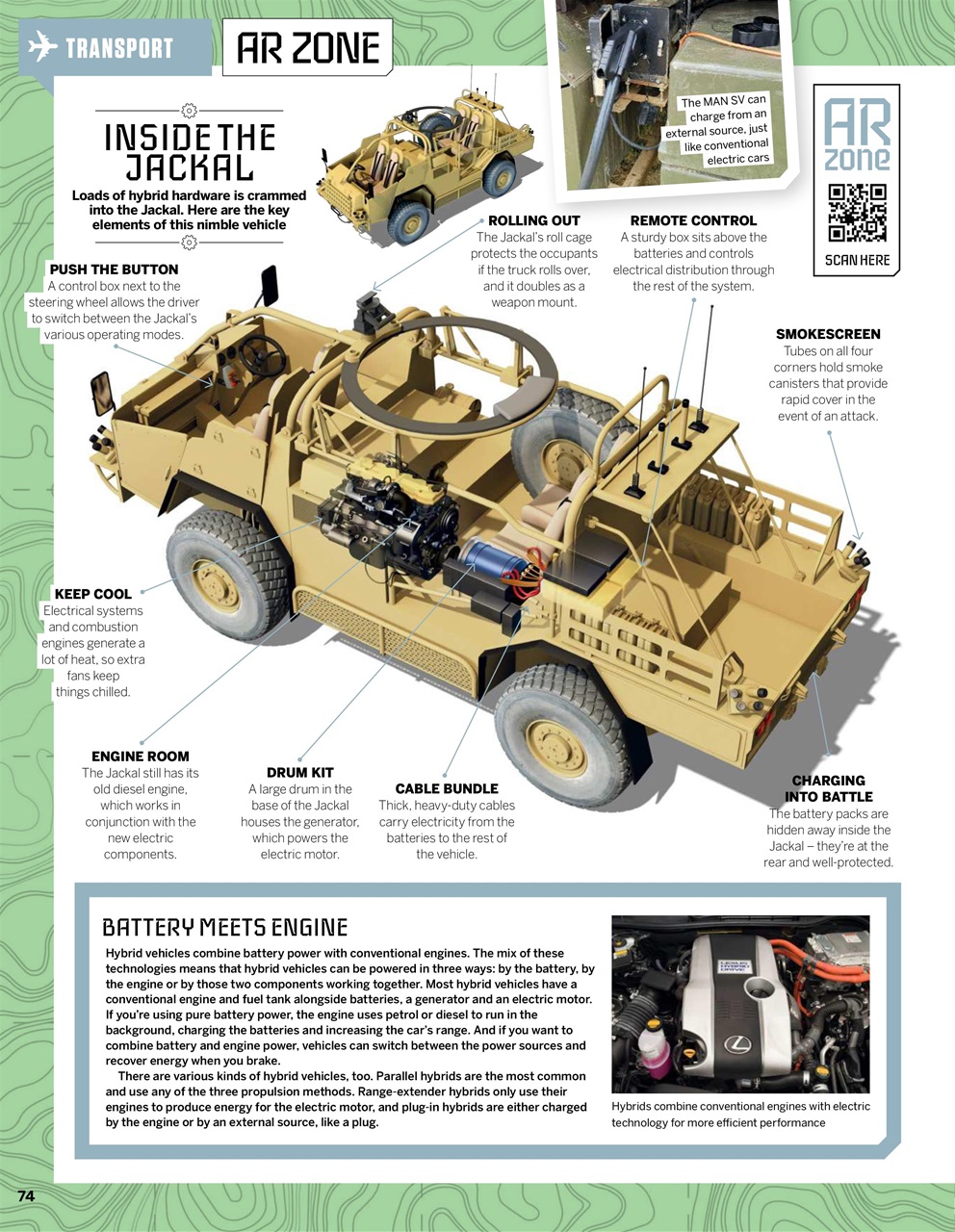 How It Works Preview Pages