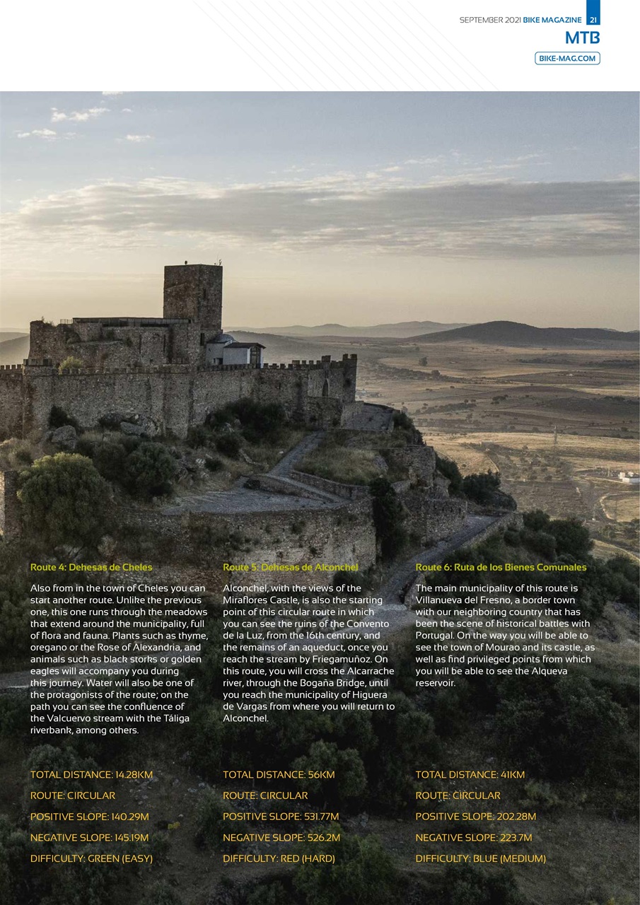 BIKE Magazine Preview Pages
