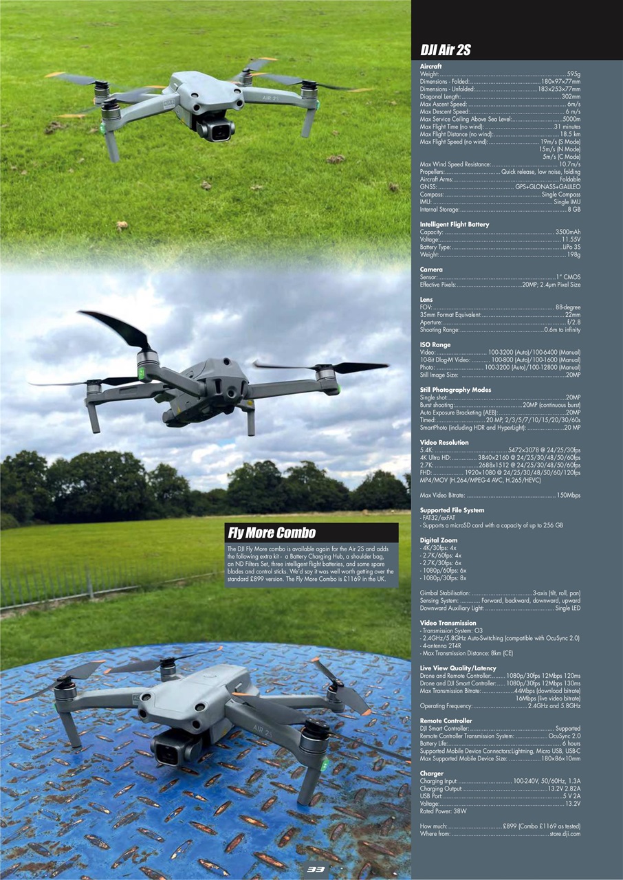 Radio Control DroneZone Preview Pages