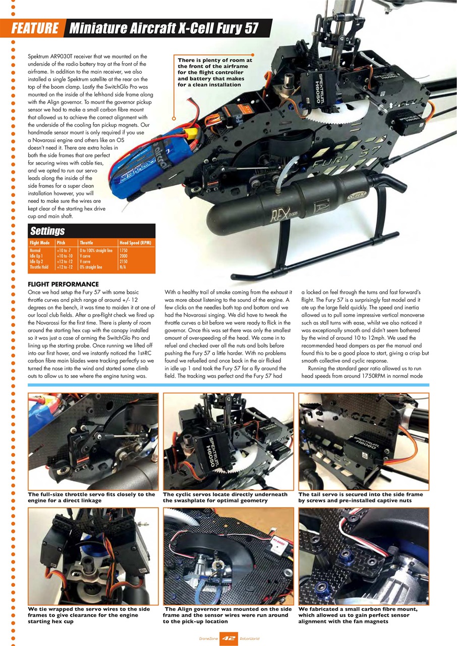 Radio Control DroneZone Preview Pages
