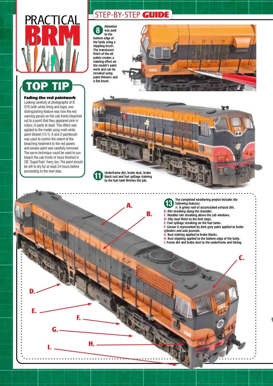 British Railway Modelling (BRM) Preview Pages