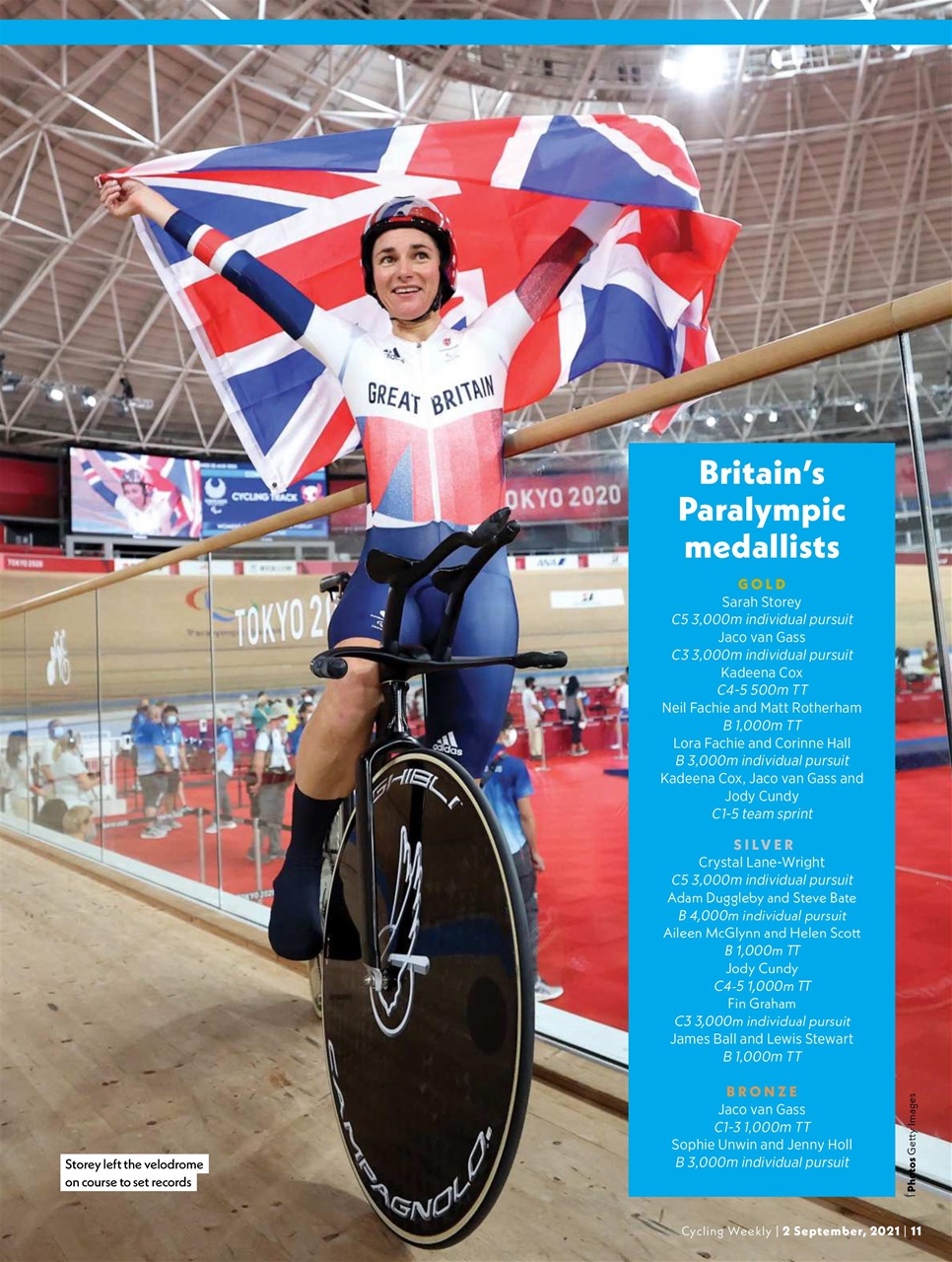 Cycling Weekly Preview Pages