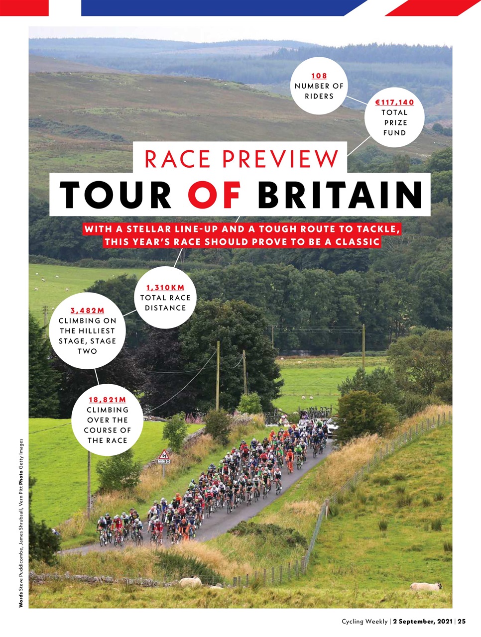 Cycling Weekly Preview Pages