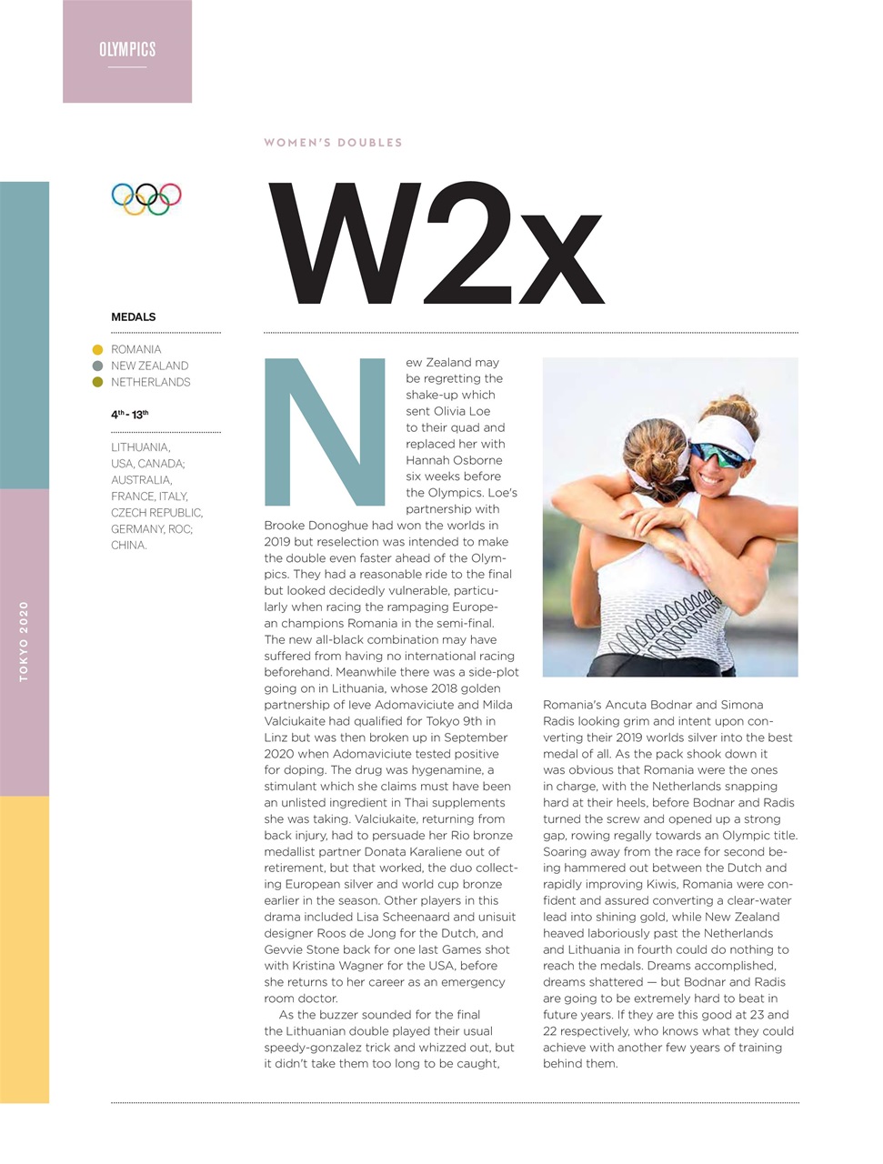 Row360 Preview Pages