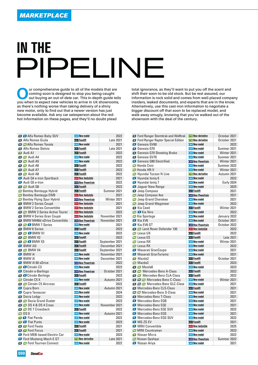 Diesel&EcoCar Magazine Preview Pages