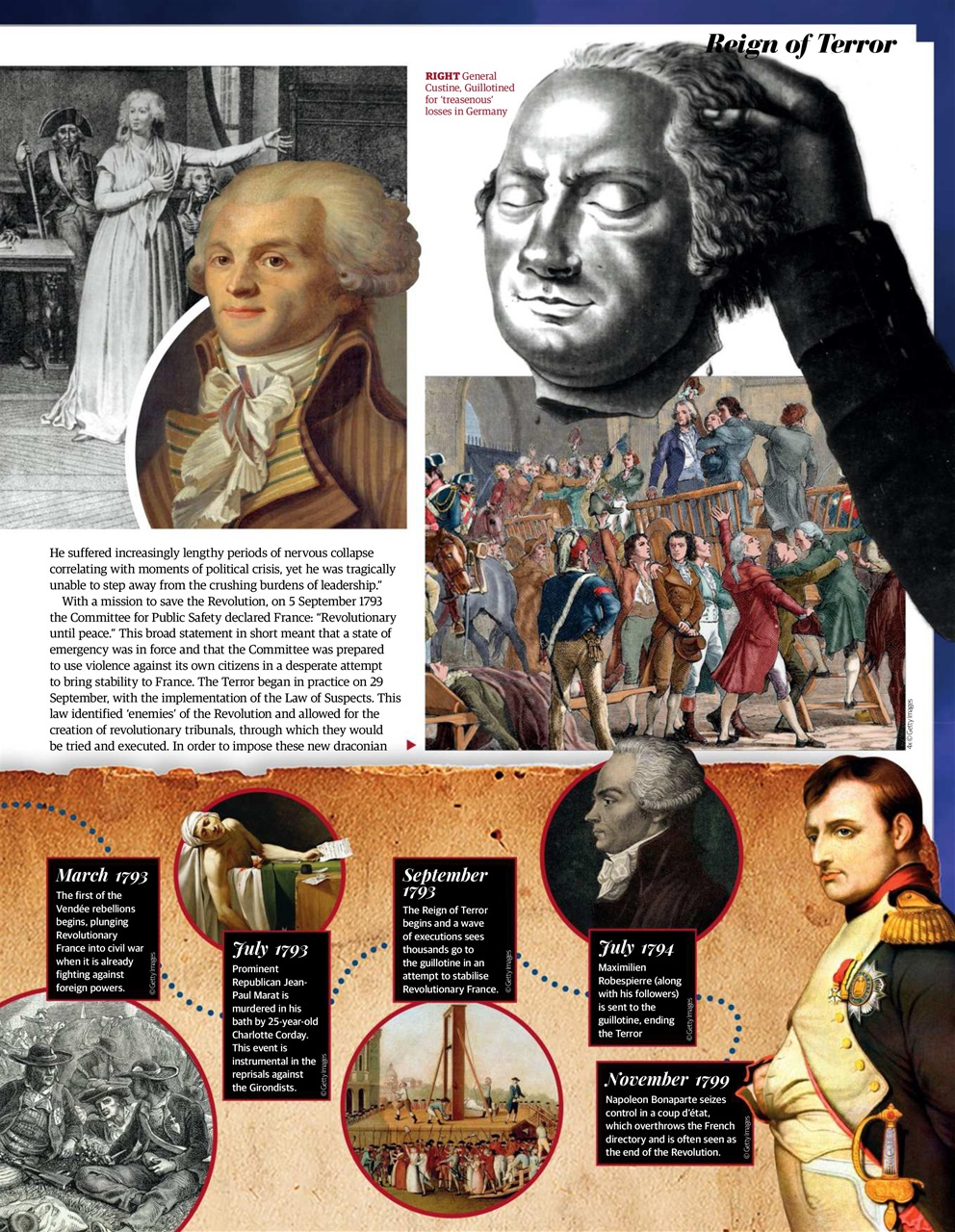 All About History Preview Pages