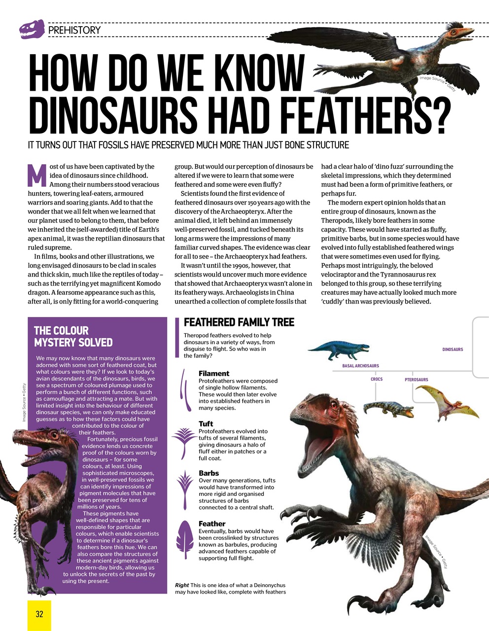 How It Works Bookazine Preview Pages