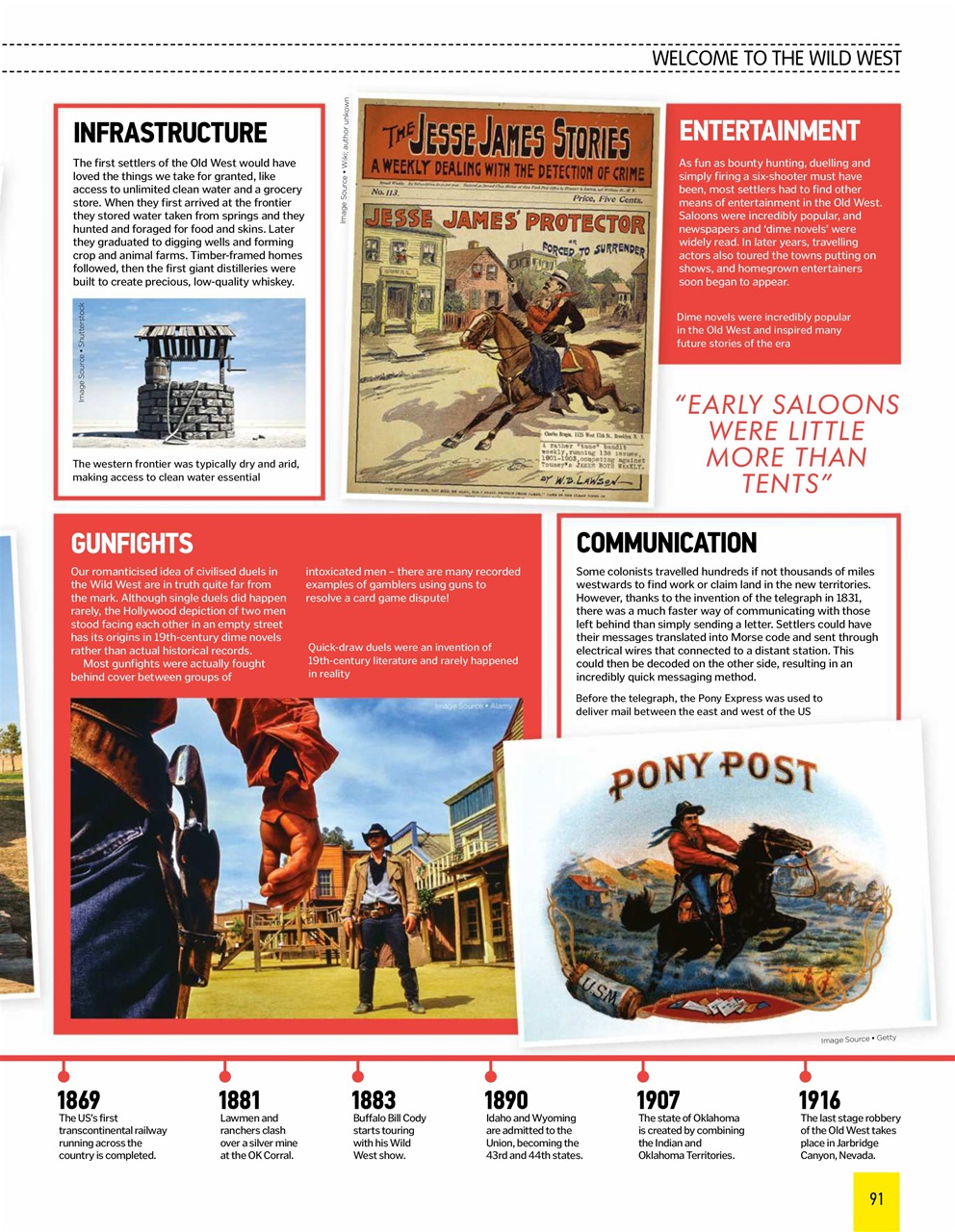 How It Works Bookazine Preview Pages