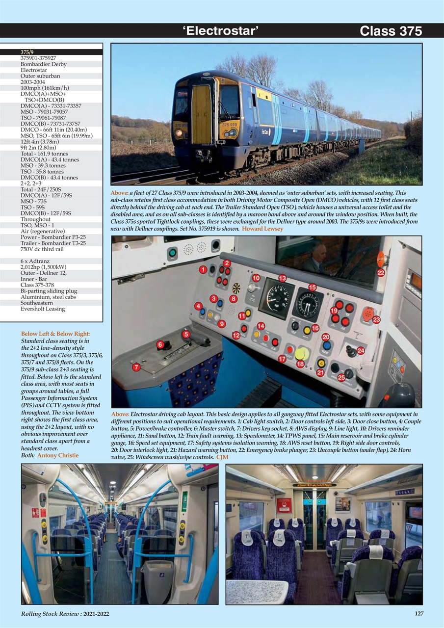 Modern Railways Preview Pages