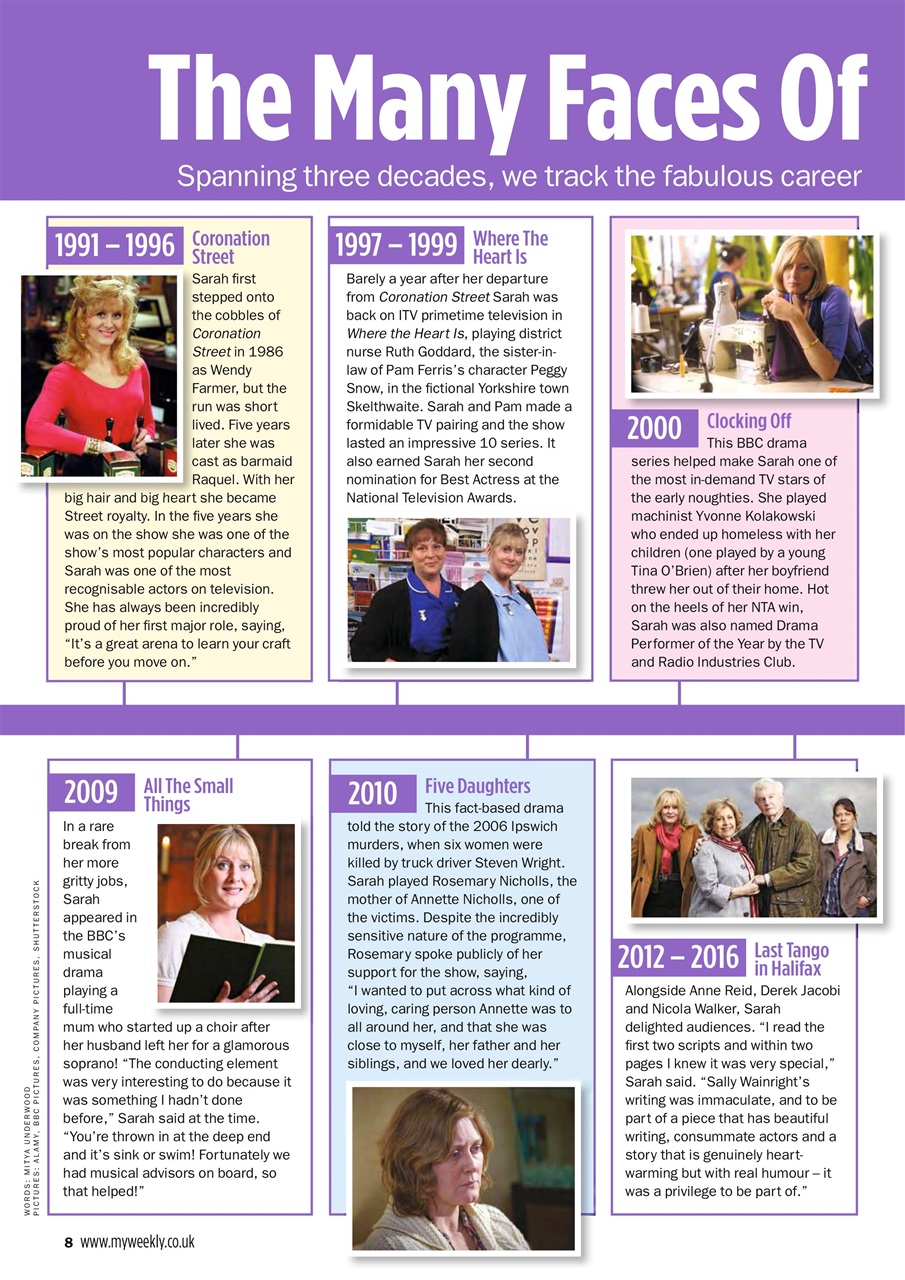 My Weekly Preview Pages