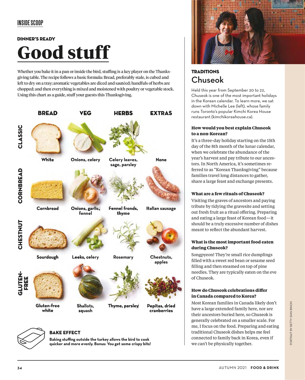 LCBO Food & Drink Preview Pages