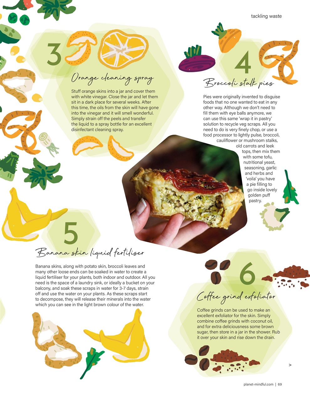 Planet Mindful Preview Pages