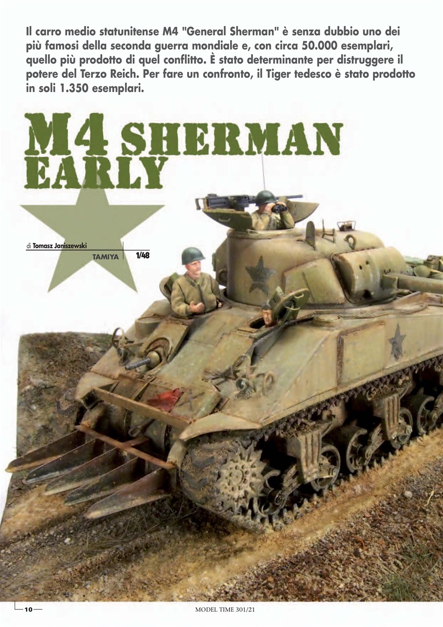 Model Time Preview Pages