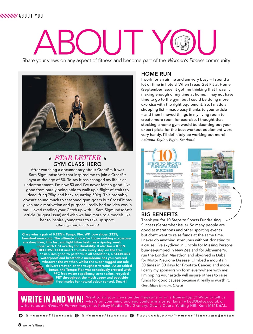 Women’s Fitness Preview Pages